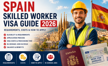 Spain Skilled Worker Visa 2026